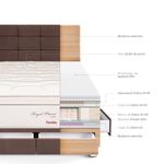 Dormitorio Royal Prince con cajones Blocks Flexible Chocolate 2 plazas