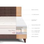 Dormitorio Europeo Royal Prince Blocks Flexible Chocolate | 1.5 plazas