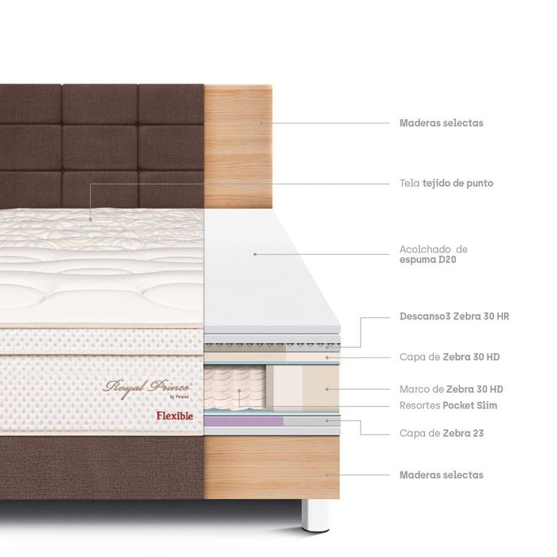 Dormitorio Royal Prince Blocks Flexible Chocolate 2 plazas