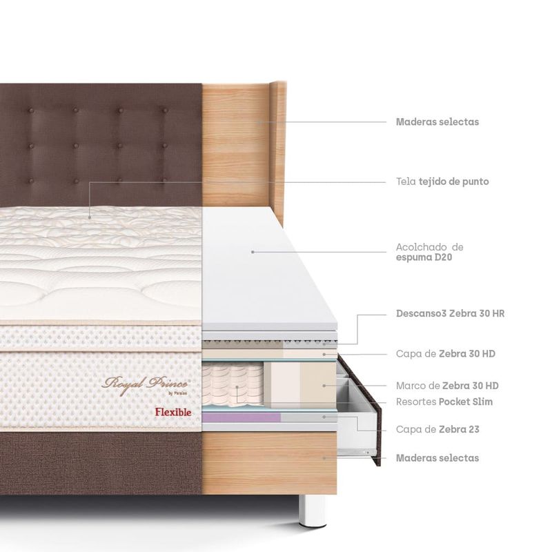 Dormitorio Royal Prince con cajones Gold Flexible Chocolate | 1.5 plazas