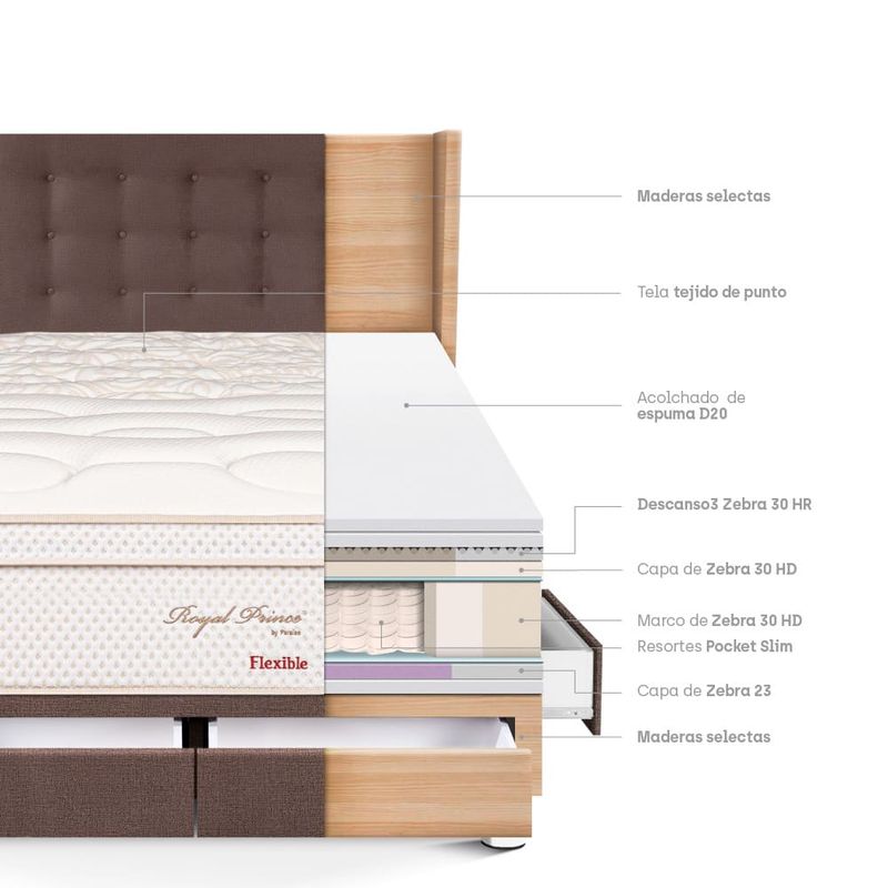 Dormitorio Royal Prince con cajones Gold Flexible Chocolate | King