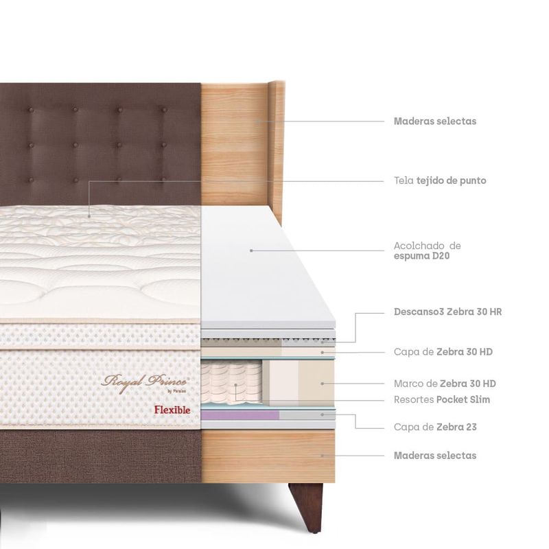 Dormitorio Europeo Royal Prince Gold Flexible Chocolate | 1.5 plazas