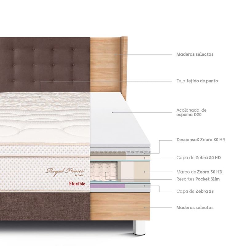 Dormitorio Royal Prince Gold Flexible Chocolate | 1.5 plazas