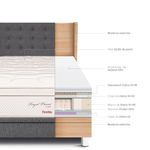 Dormitorio Boxet Gold Royal Prince Flexible Gris | Queen
