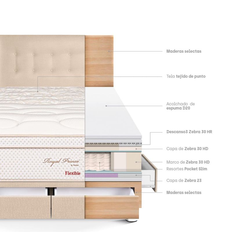 Dormitorio Royal Prince con cajones Flexible Champagne | Queen