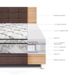 Dormitorio Boxet Blocks Pocket Advance Chocolate | Queen
