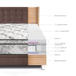 Dormitorio Boxet Gold Pocket Advance Chocolate | Queen