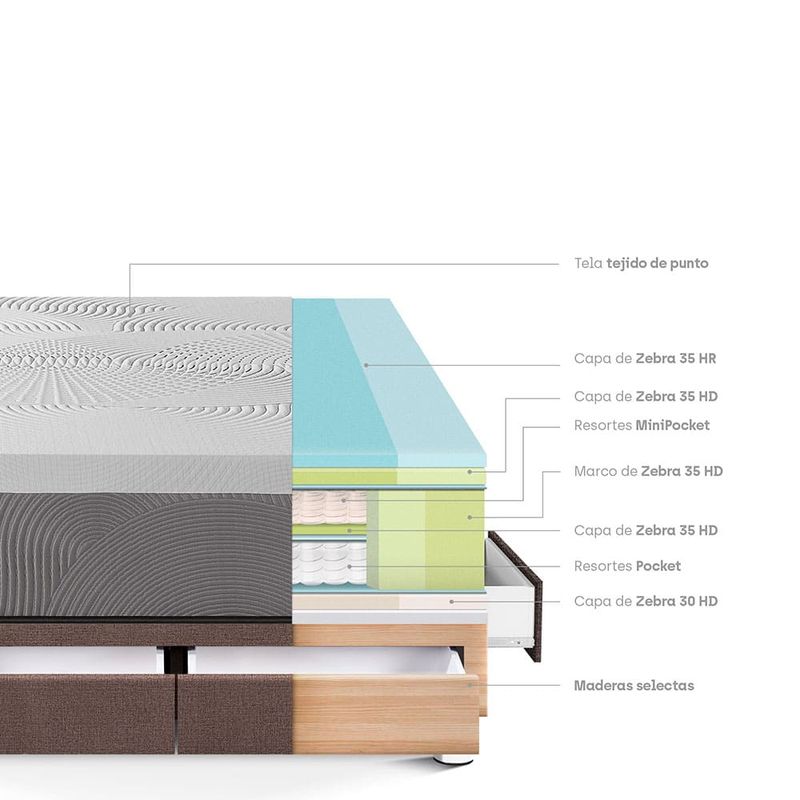 Cama con Cajones Royal Balanzze Chocolate | 2 plazas