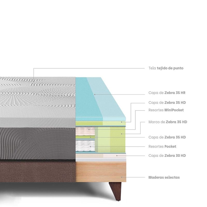 Cama Europea Royal Balanzze Chocolate | 2 plazas