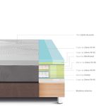 Cama Royal Balanzze Chocolate | King