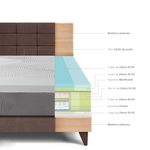 Dormitorio Europeo Royal Balanzze Blocks Chocolate 1.5 plazas