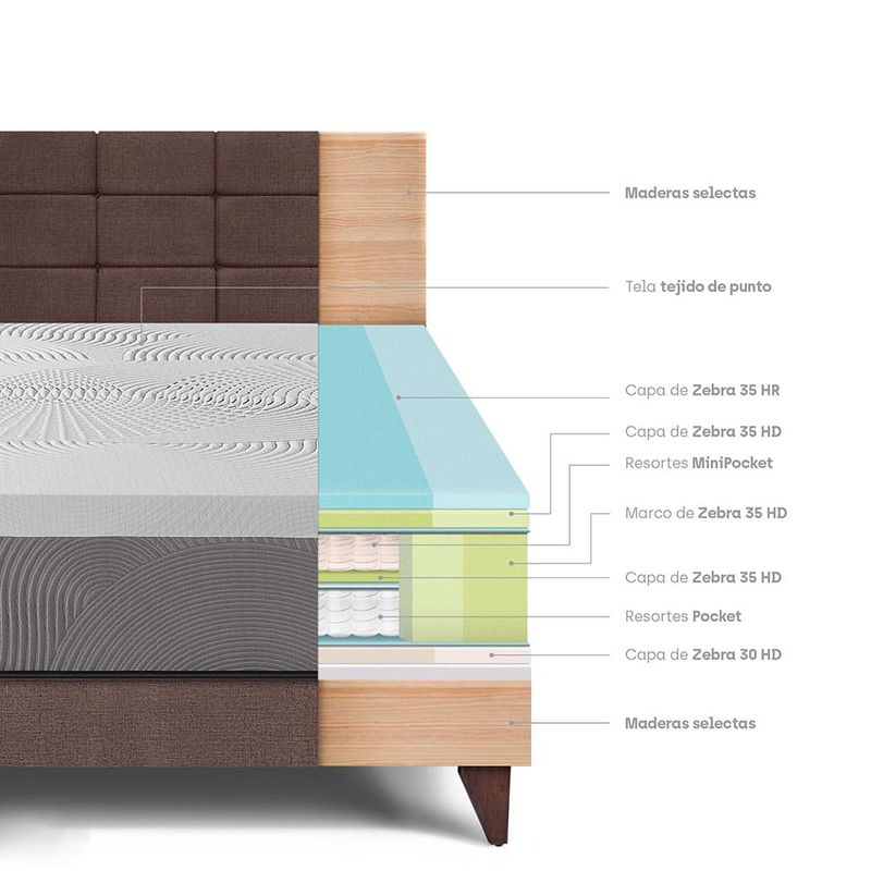 Dormitorio Europeo Royal Balanzze Blocks Chocolate 1.5 plazas