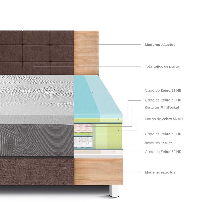 Dormitorio Royal Balanzze Blocks Chocolate Queen