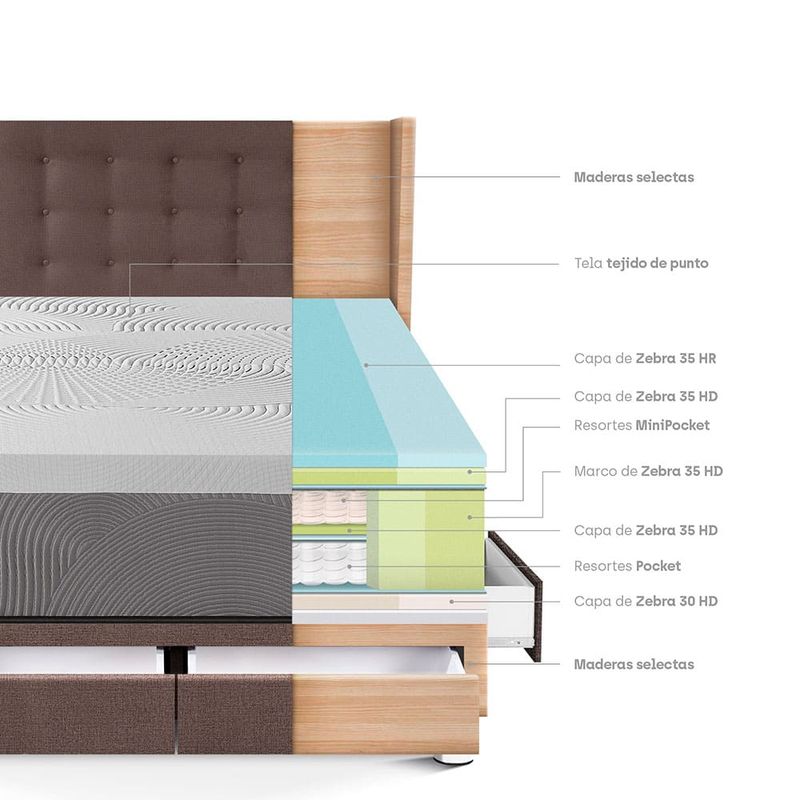 Dormitorio con Cajones Royal Balanzze Gold Chocolate | 2 plazas