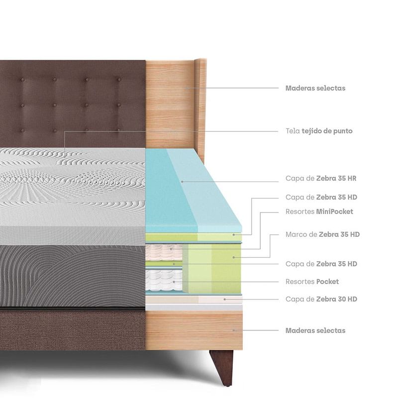 Dormitorio Europeo Royal Balanzze Gold Chocolate 1.5 plazas