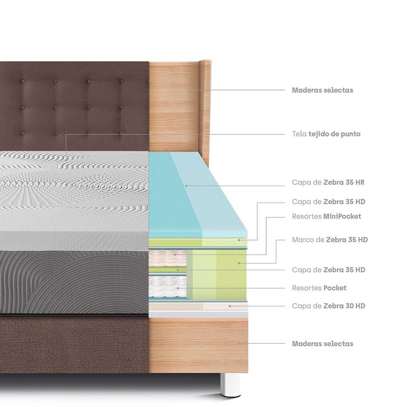 Dormitorio Royal Balanzze Gold Chocolate King