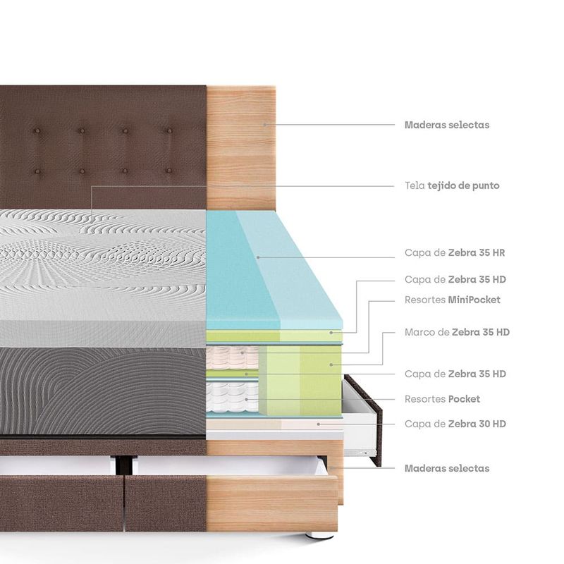Dormitorio con Cajones Royal Balanzze Chocolate | Queen