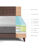 Dormitorio Europeo Royal Balanzze Chocolate | 1.5 plazas