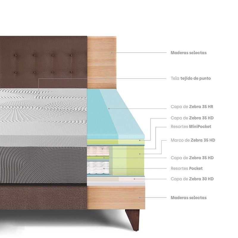 Dormitorio Europeo Royal Balanzze Chocolate | 1.5 plazas