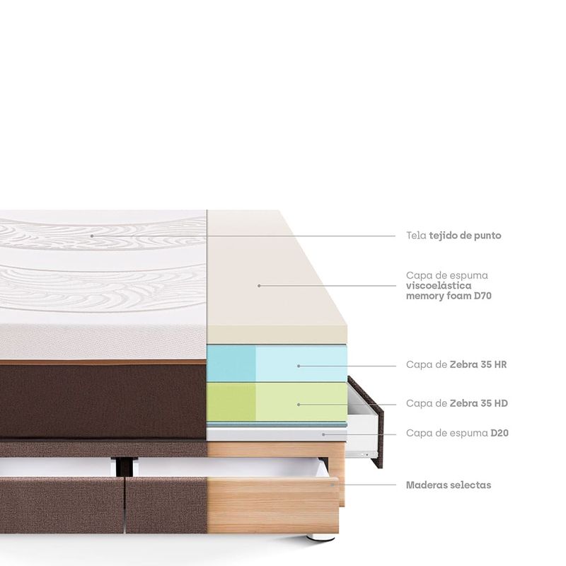 Cama Royal Abrazzo con cajones Chocolate | Queen