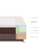 Cama Royal Abrazzo Chocolate| Queen