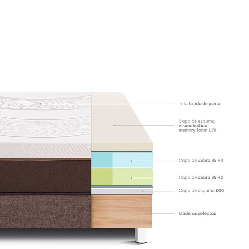 Cama Royal Abrazzo Chocolate| Queen