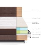 Dormitorio con cajones Royal Abrazzo Blocks Chocolate | 1.5 plazas
