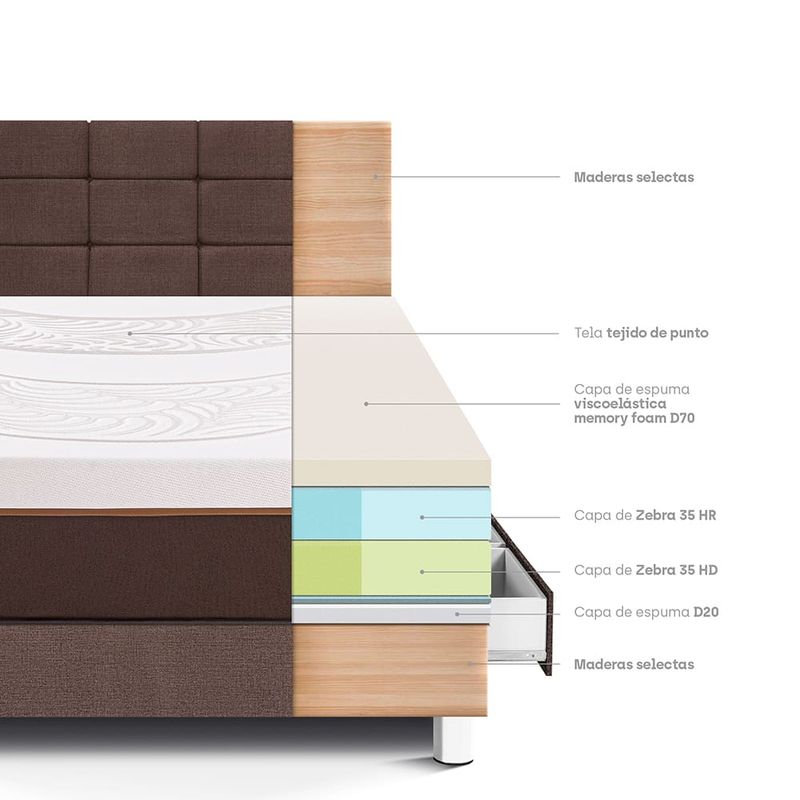 Dormitorio con cajones Royal Abrazzo Blocks Chocolate | 1.5 plazas