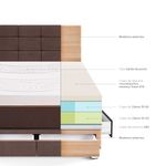 Dormitorio con cajones Royal Abrazzo Blocks Chocolate | 2 plazas