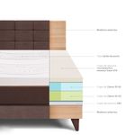 Dormitorio Europeo Royal Abrazzo Blocks Chocolate | Queen