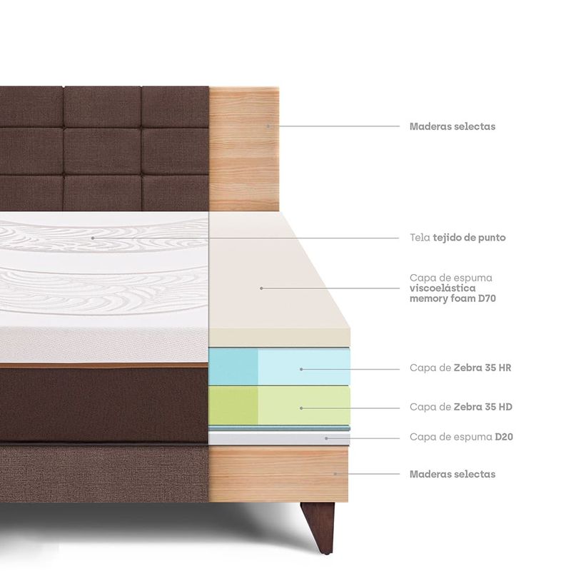 Dormitorio Europeo Royal Abrazzo Blocks Chocolate | Queen