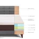 Dormitorio Europeo Royal Abrazzo Blocks Gris | King