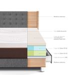 Dormitorio con cajones Royal Abrazzo Gold Gris | 1.5 plazas