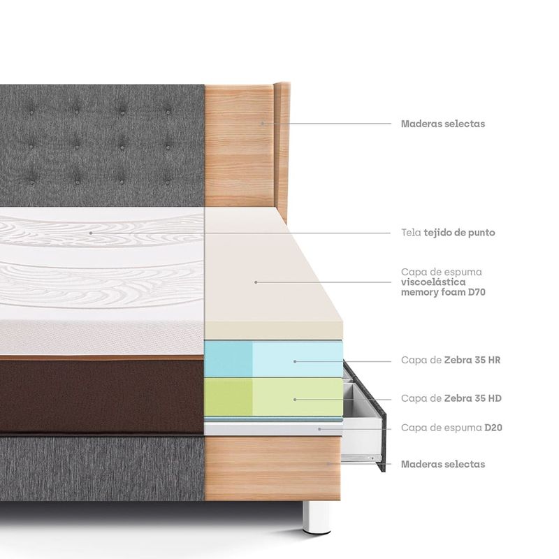 Dormitorio con cajones Royal Abrazzo Gold Gris | 1.5 plazas