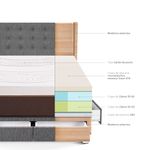 Dormitorio con cajones Royal Abrazzo Gold Gris | King