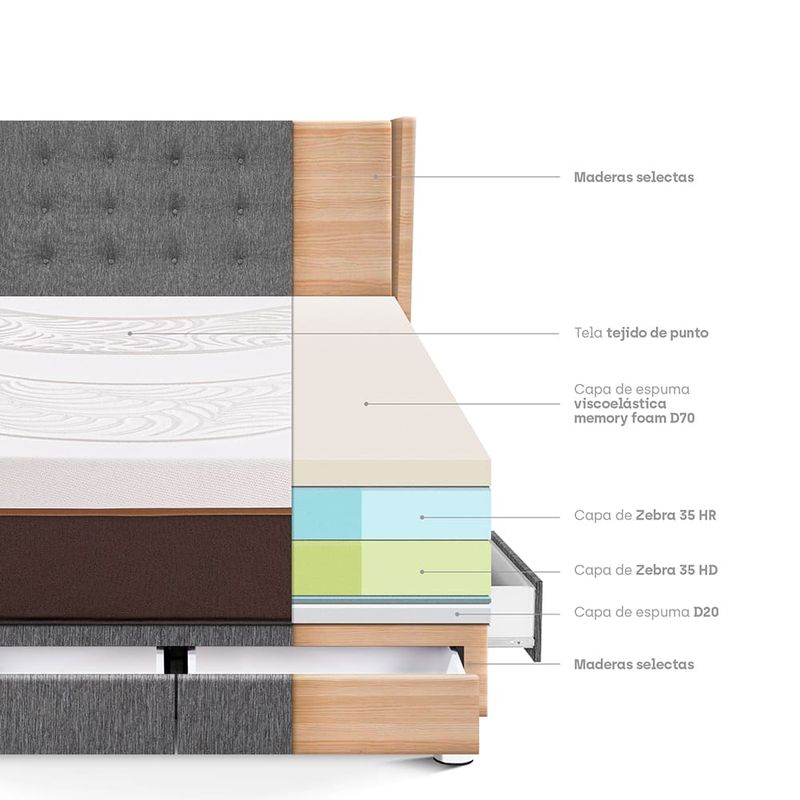 Dormitorio con cajones Royal Abrazzo Gold Gris | King