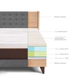 Dormitorio Europeo Royal Abrazzo Gold Gris | Queen