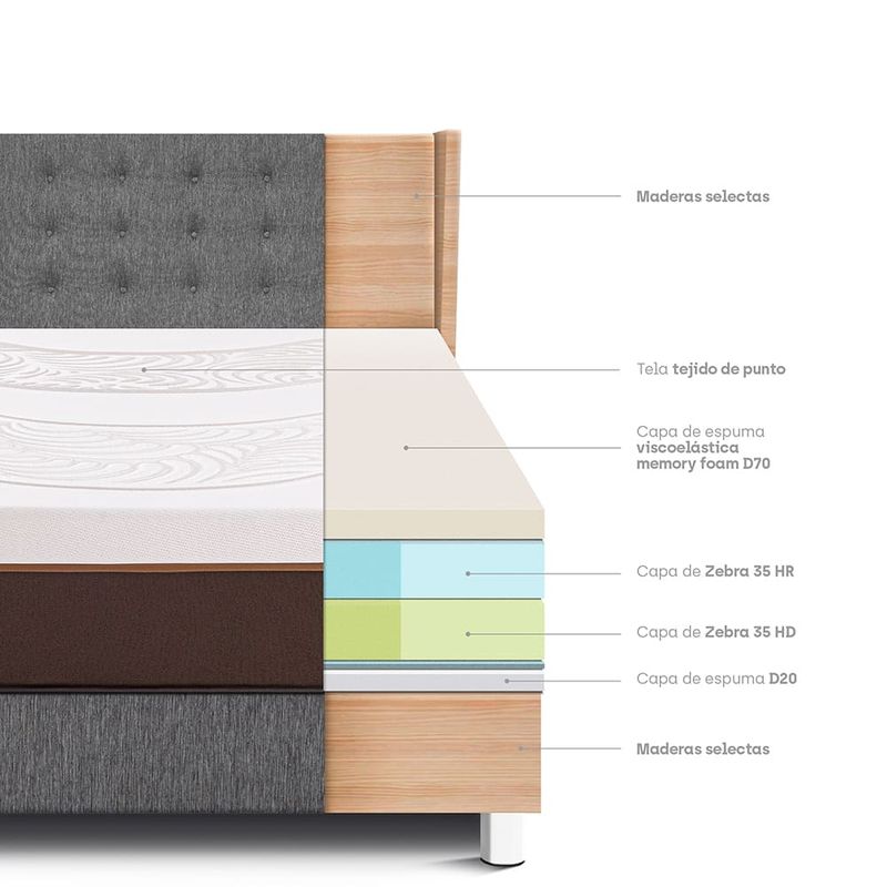 Dormitorio Royal Abrazzo Gold Gris | 2 plazas