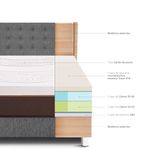 Dormitorio Royal Abrazzo Gold Gris | King