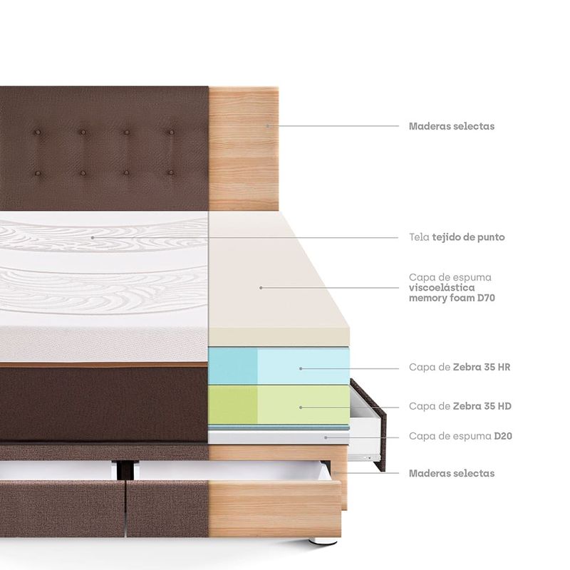 Dormitorio con cajones Royal Abrazzo Chocolate | 2 plazas