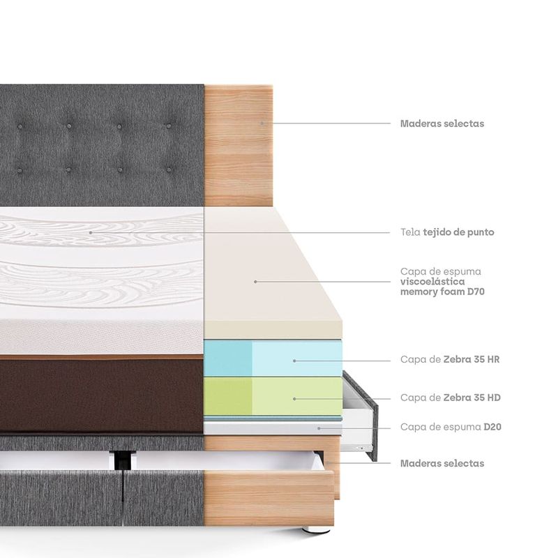 Dormitorio con cajones Royal Abrazzo Gris | Queen