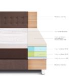 Dormitorio Royal Abrazzo Chocolate| 2 plazas